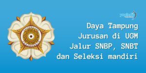 Daya Tampung Jurusan di UGM Jalur SNBT, SNBP dan Mandiri